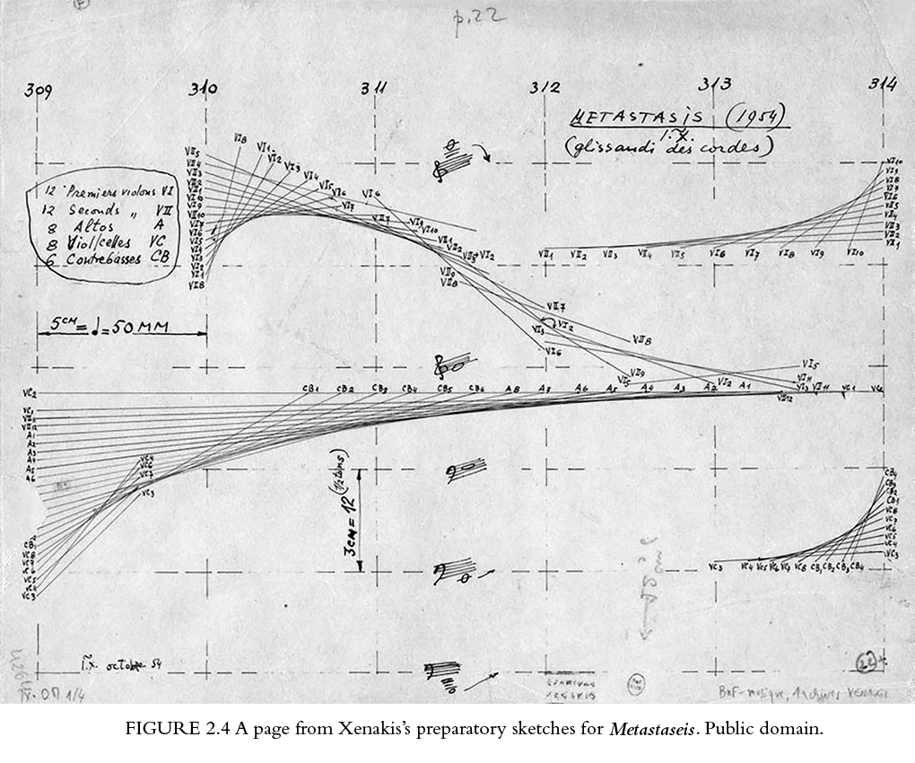 Figure 1.4