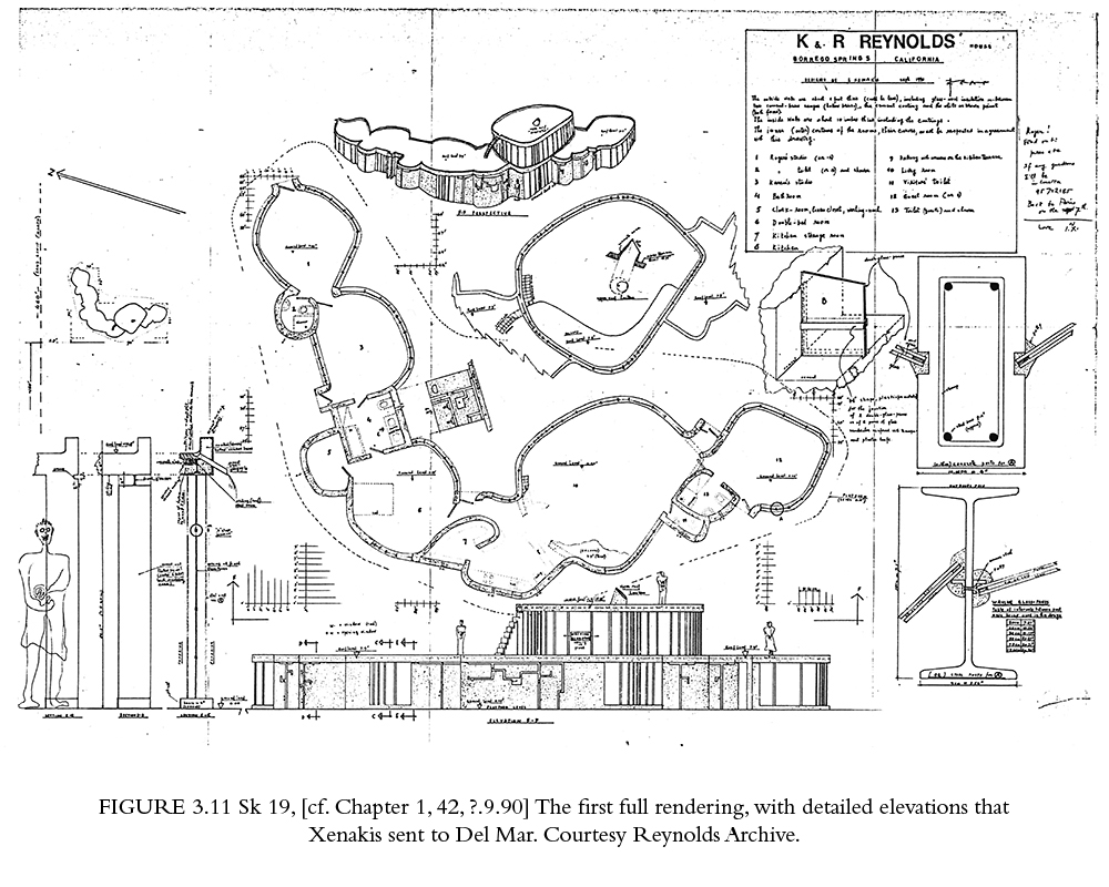 Figure 1.8