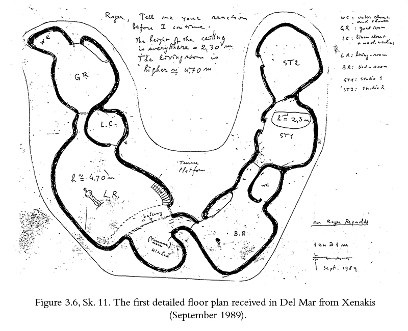 Figure 1.4