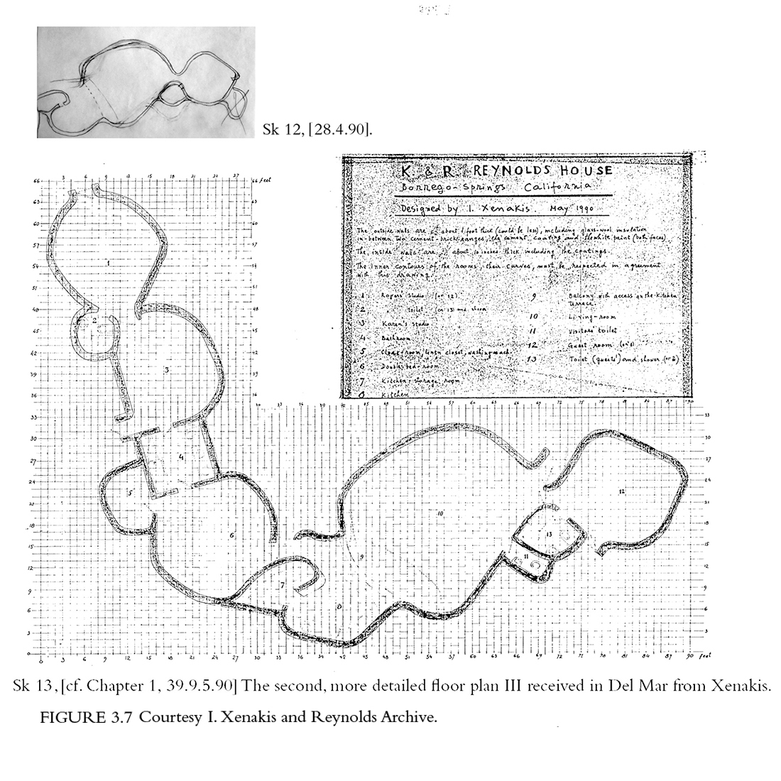 Figure 1.8