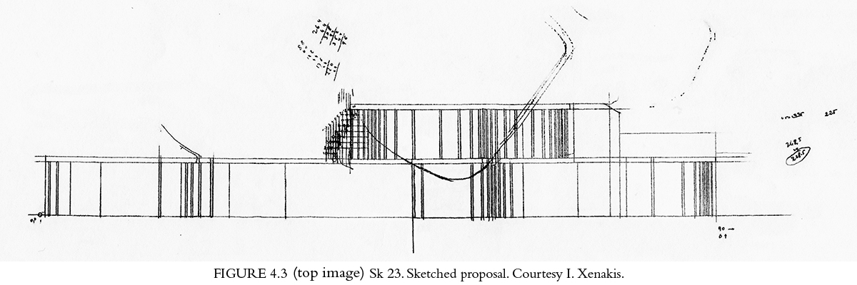 Figure 1.4