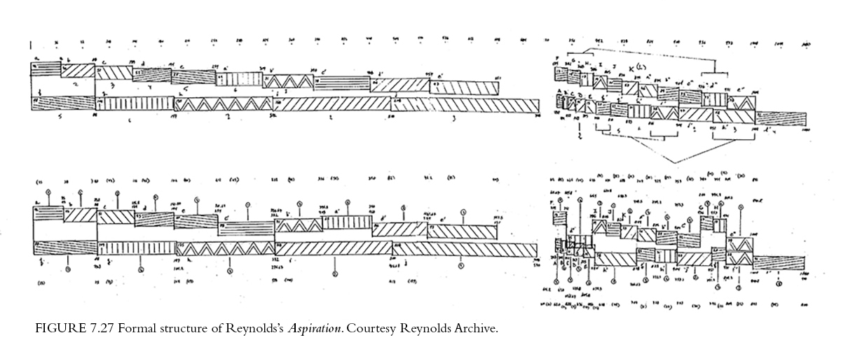 Figure 1.8