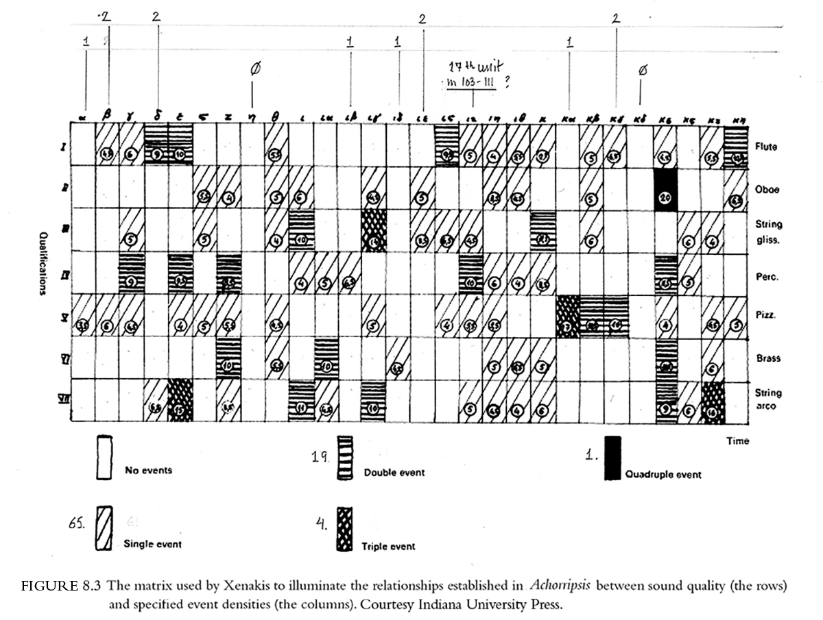 Figure 1.4